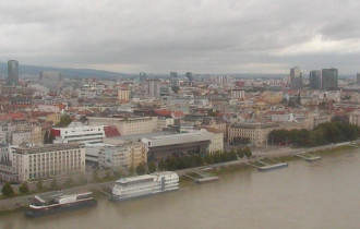 Obraz podglądu z kamery internetowej Bratislava waterfront